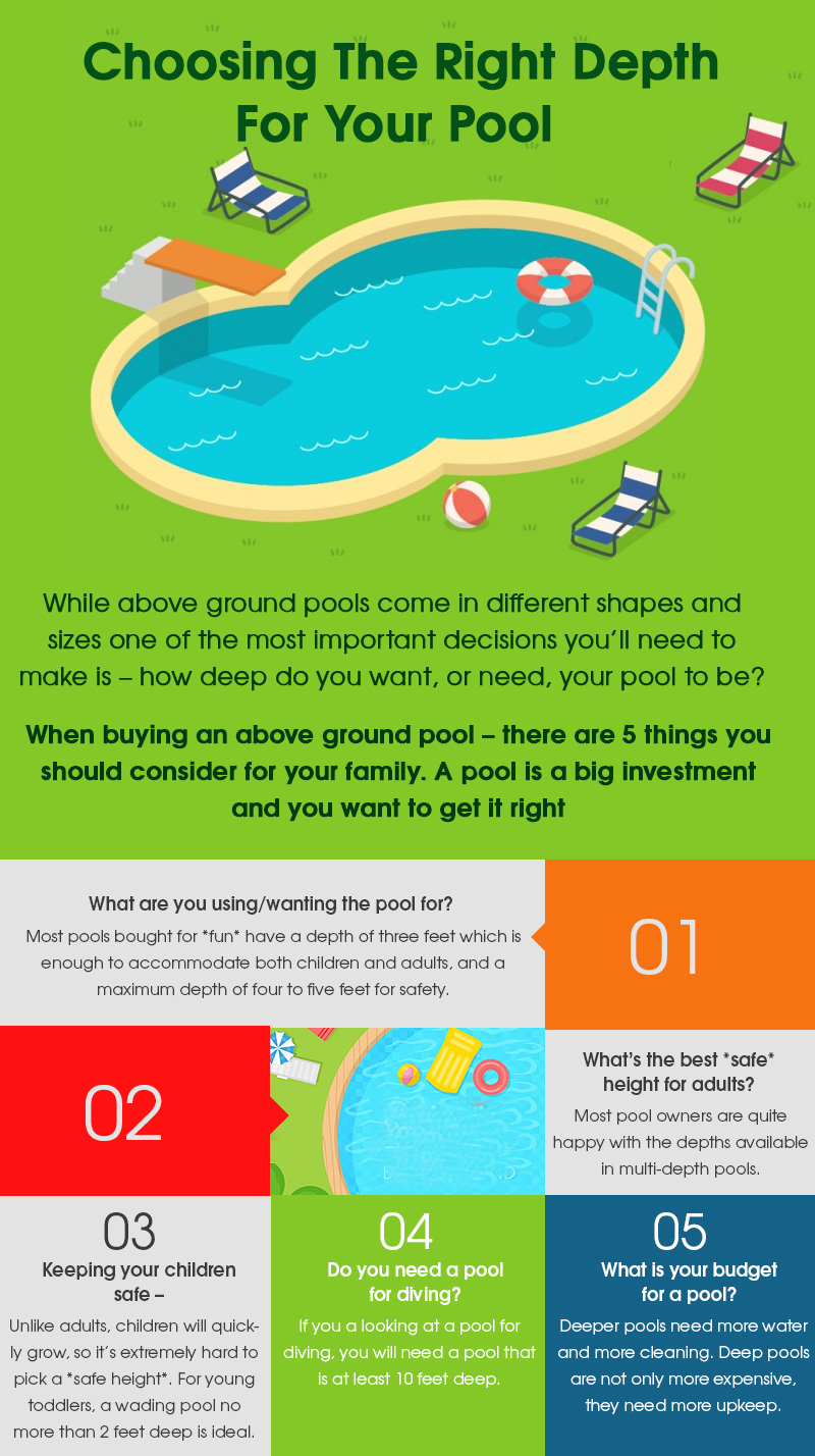 Choosing The Right Depth For Your Pool