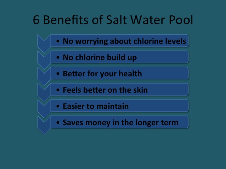 Infographics on 6 benefits of Salt Water Pool