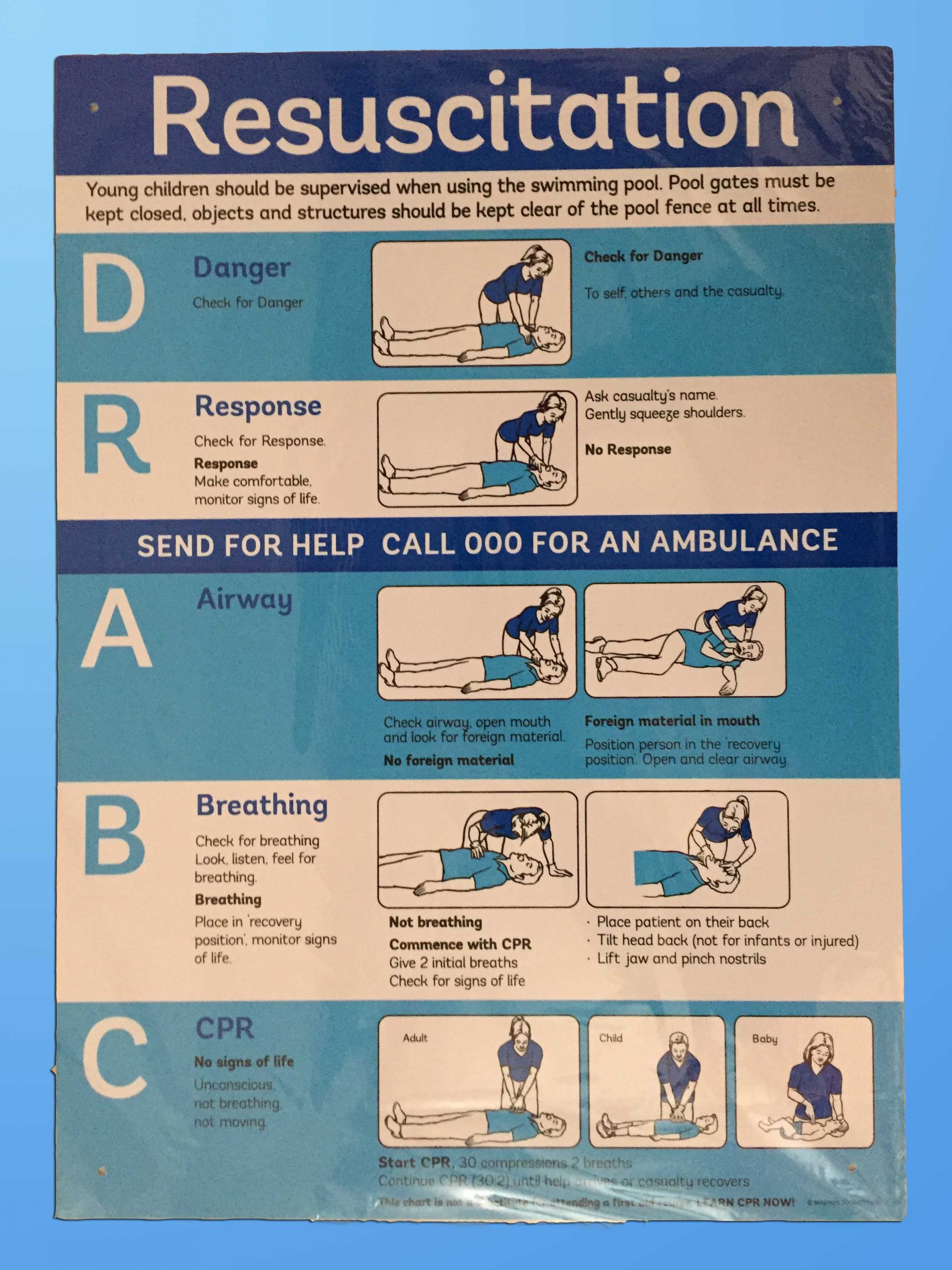 Resuscitation Charts - Affordable Pools